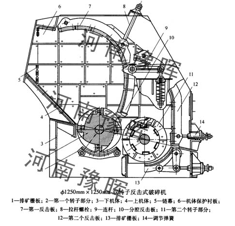 ʯC(j)SҽxpD(zhun)ӷʽC(j)ĽY(ji)(gu)c(din)