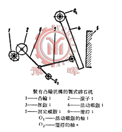 b͹ݔY(ji)(gu)ʽʯC(j)