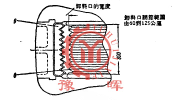 CM-211ʽʯCжϿ