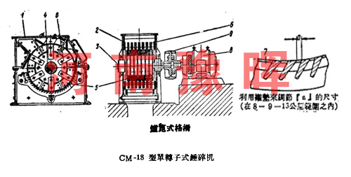 CM-18bІD(zhun)NʽʯC(j)ĽY(ji)(gu)r