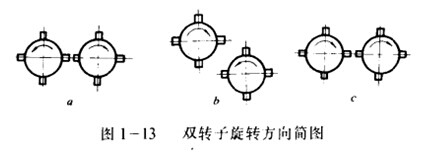 pD(zhun)D(zhun)(jin)D